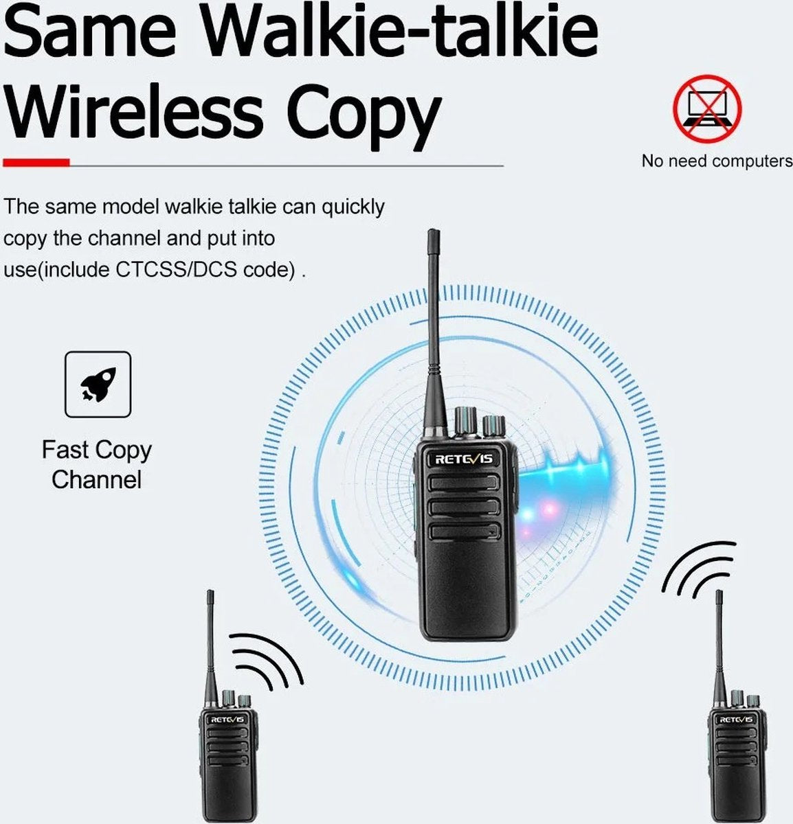 Retevis - RB629 - Walkie Talkie (2 Stuks)