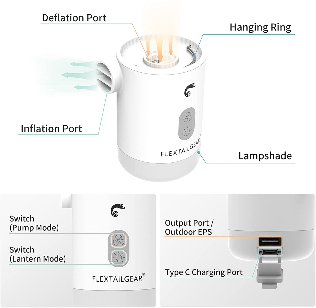 FlextailGear - Max Pump 2 Pro - Oplaadbare Luchtpomp