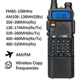 Baofeng - M-5R Walkie Talkie – Multi-Band, Draagbaar en Boordevol Functies